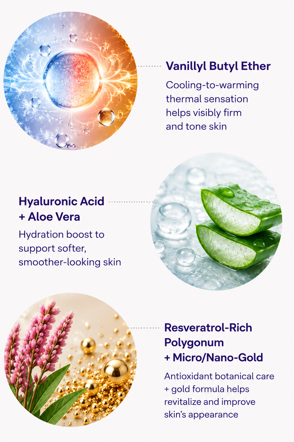 Thermal Activation + Massage + Hydration + Botanical Care